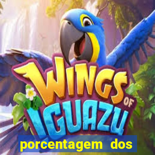 porcentagem dos jogos slots pg